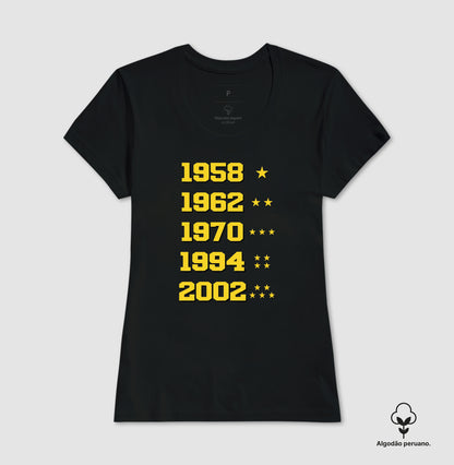 Camiseta Premium Títulos