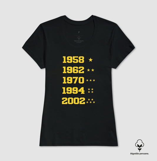 Camiseta Premium Títulos