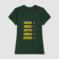 Camiseta Tradicional Títulos