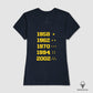 Camiseta Premium Títulos